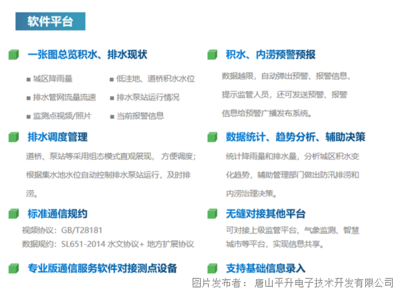 城市防汛智慧新防线 唐山软件开发视角下的内涝监测预警系统方案